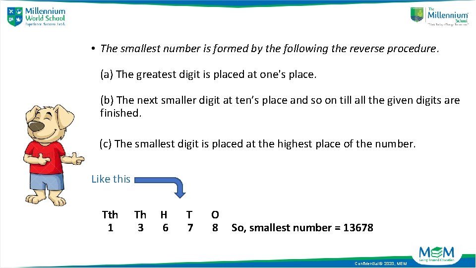  • The smallest number is formed by the following the reverse procedure. (a)