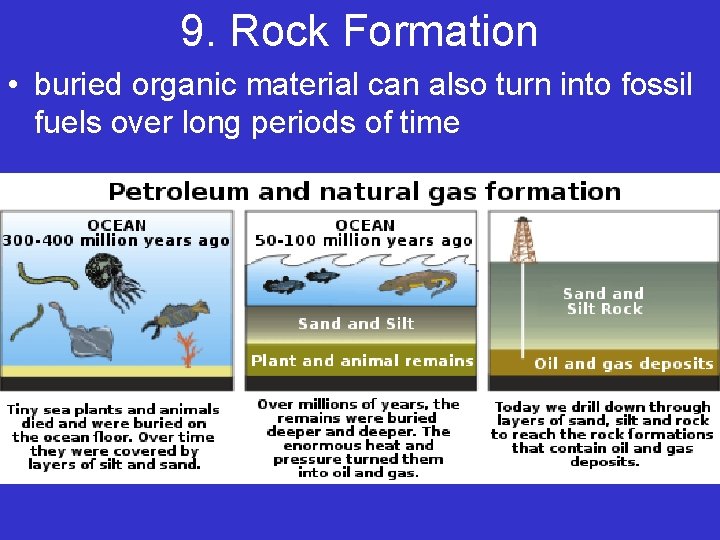 9. Rock Formation • buried organic material can also turn into fossil fuels over 9. Rock Formation • buried organic material can also turn into fossil fuels over
