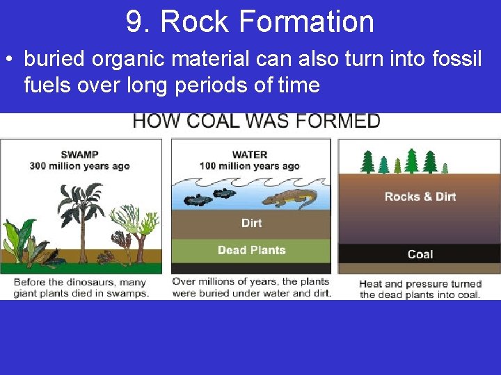 9. Rock Formation • buried organic material can also turn into fossil fuels over 9. Rock Formation • buried organic material can also turn into fossil fuels over