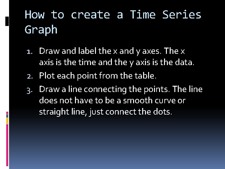 How to create a Time Series Graph 1. Draw and label the x and