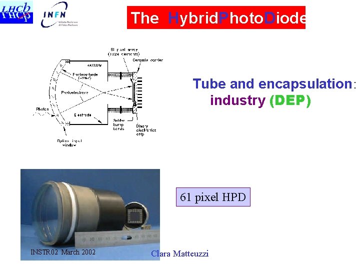 The Hybrid. Photo. Diodes Tube and encapsulation: industry (DEP) 61 pixel HPD INSTR 02