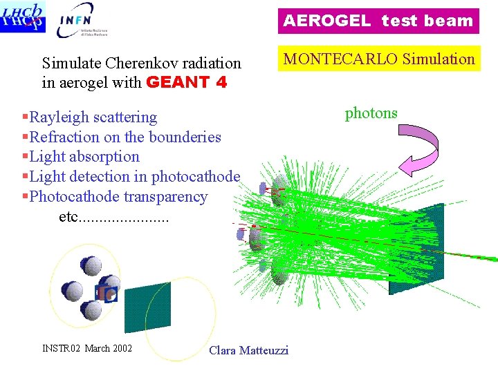 AEROGEL test beam Simulate Cherenkov radiation in aerogel with GEANT 4 MONTECARLO Simulation §Rayleigh