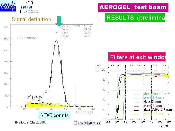 AEROGEL test beam RESULTS (preliminary) Signal definition Filters at exit window ADC counts INSTR