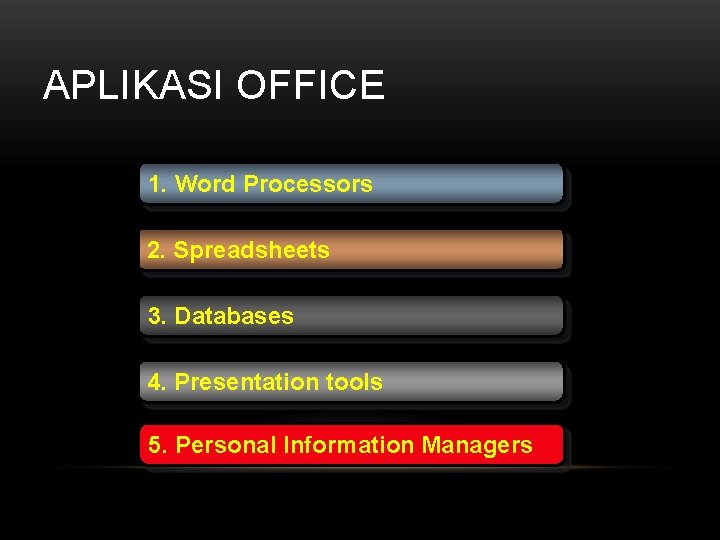APLIKASI OFFICE 1. Word Processors 2. Spreadsheets 3. Databases 4. Presentation tools 5. Personal