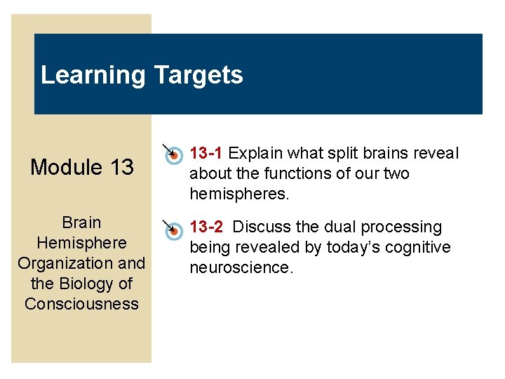 Learning Targets Module 13 Brain Hemisphere Organization and the Biology of Consciousness 13 -1