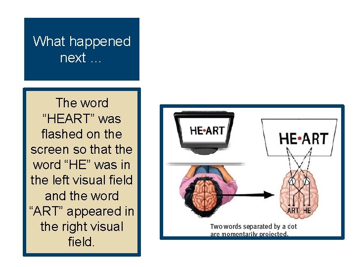 What happened next … The word “HEART” was flashed on the screen so that