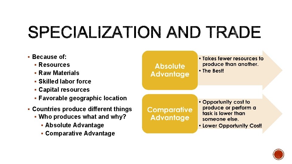 § Because of: § Resources § Raw Materials § Skilled labor force § Capital