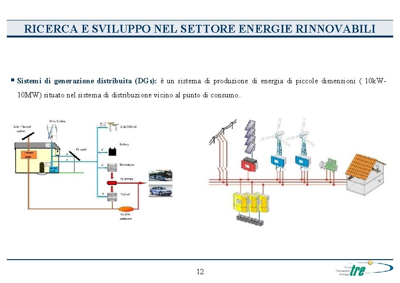 RICERCA E SVILUPPO NEL SETTORE ENERGIE RINNOVABILI § Sistemi di generazione distribuita (DGs): è