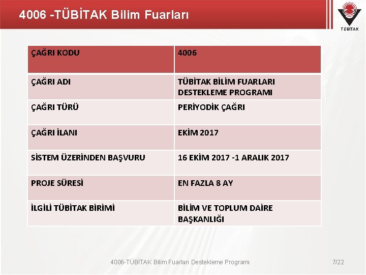 4006 -TÜBİTAK Bilim Fuarları TÜBİTAK ÇAĞRI KODU 4006 ÇAĞRI ADI TÜBİTAK BİLİM FUARLARI DESTEKLEME