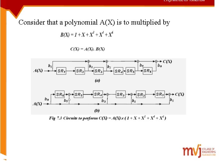 Consider that a polynomial A(X) is to multiplied by 