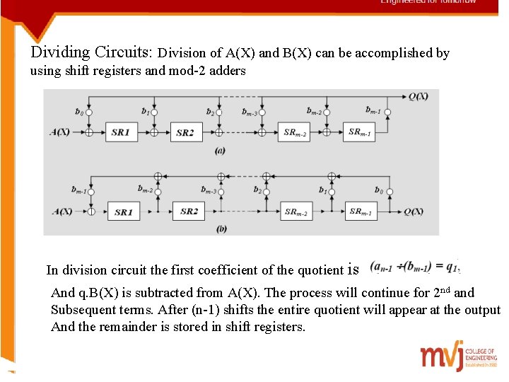 Dividing Circuits: Division of A(X) and B(X) can be accomplished by using shift registers