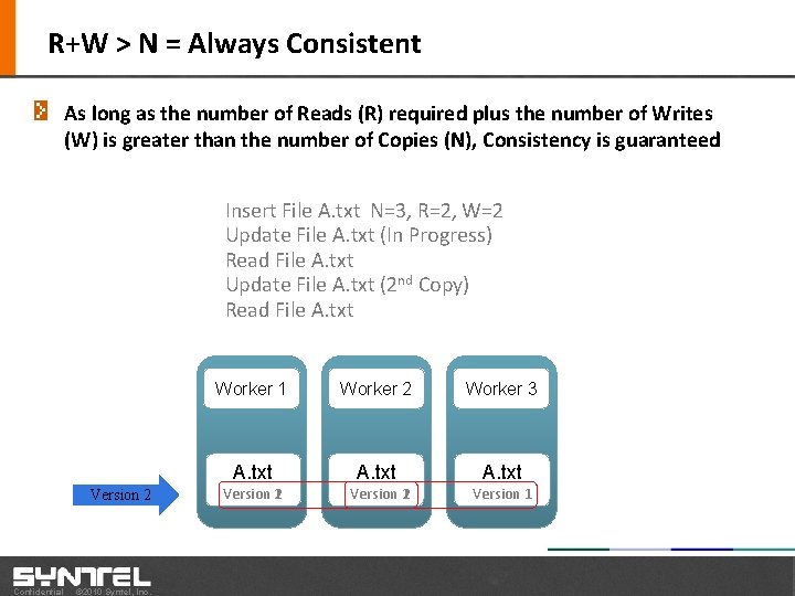 R+W > N = Always Consistent As long as the number of Reads (R)