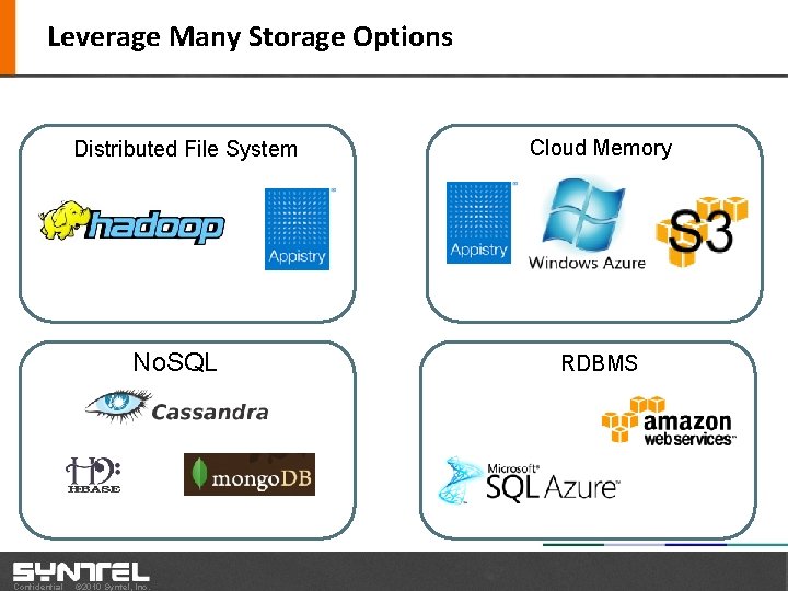 Leverage Many Storage Options Distributed File System No. SQL Confidential © 2010 Syntel, Inc.