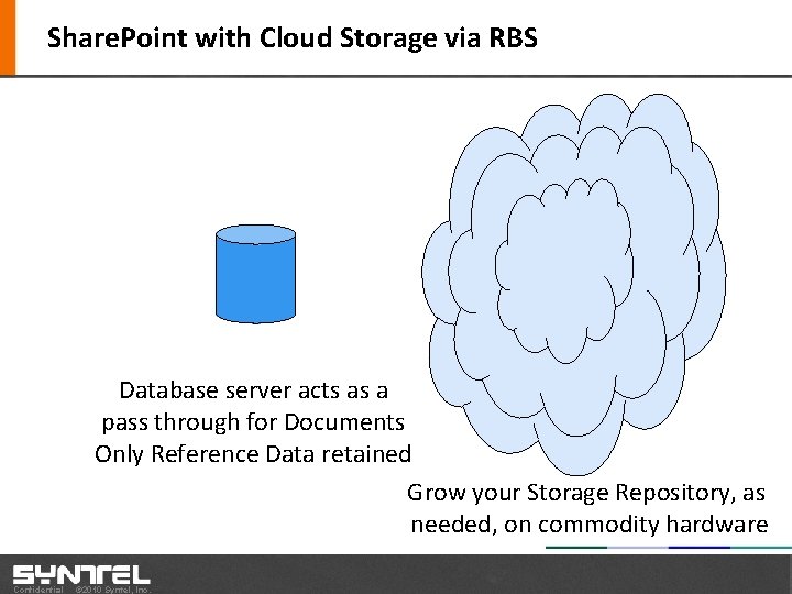 Share. Point with Cloud Storage via RBS Database server acts as a pass through