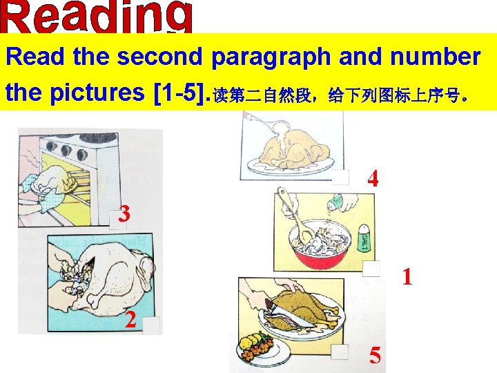 Read the second paragraph and number the pictures [1 -5]. 读第二自然段，给下列图标上序号。 4 3 1