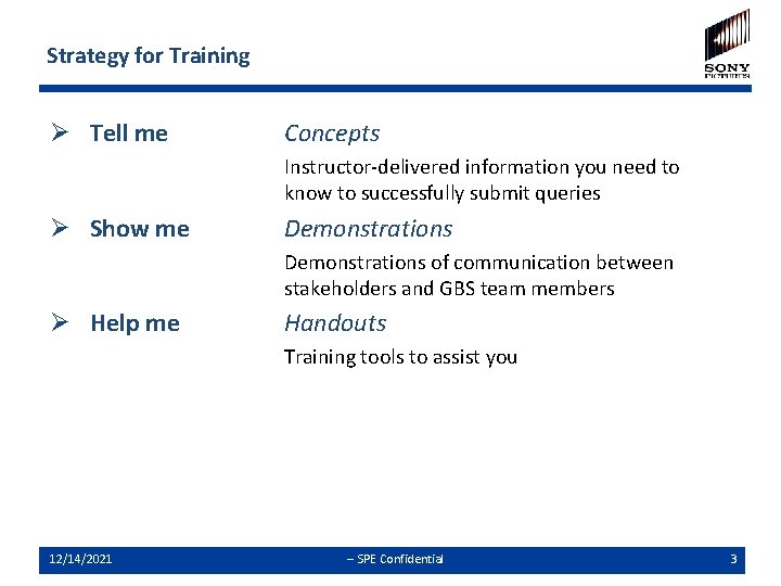 Strategy for Training Ø Tell me Concepts Instructor-delivered information you need to know to