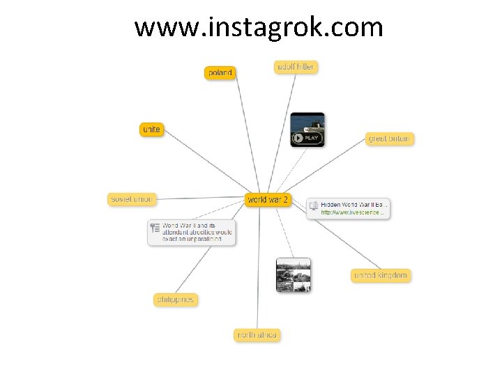 www. instagrok. com 