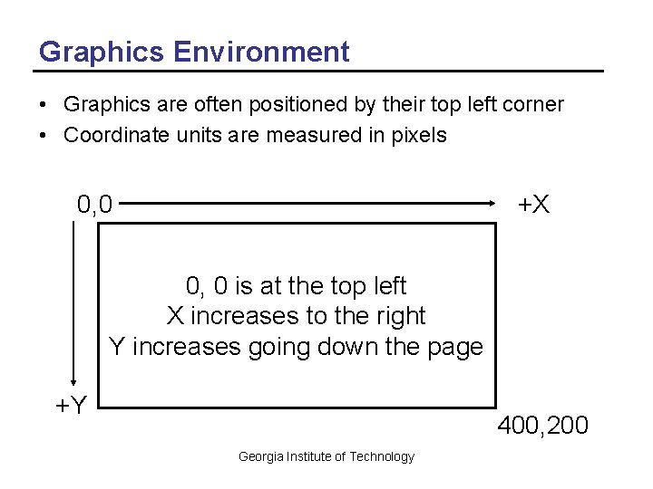Graphics Environment • Graphics are often positioned by their top left corner • Coordinate