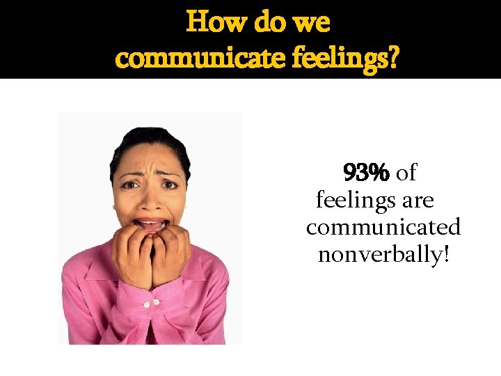 How do we communicate feelings? 93% of feelings are communicated nonverbally! 
