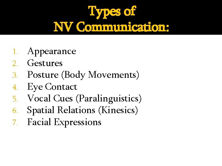 Types of NV Communication: 1. 2. 3. 4. 5. 6. 7. Appearance Gestures Posture
