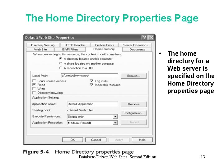 The Home Directory Properties Page • The home directory for a Web server is