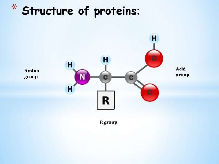 * Structure of proteins: Acid group Amino group R group 