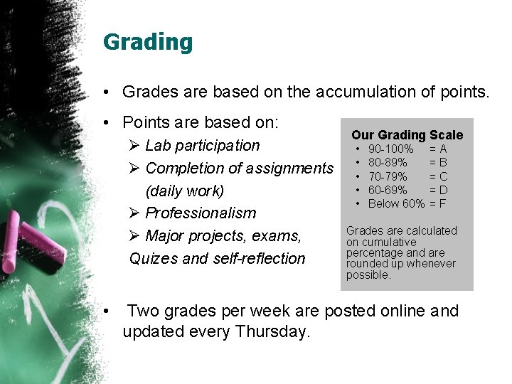 Grading • Grades are based on the accumulation of points. • Points are based Grading • Grades are based on the accumulation of points. • Points are based