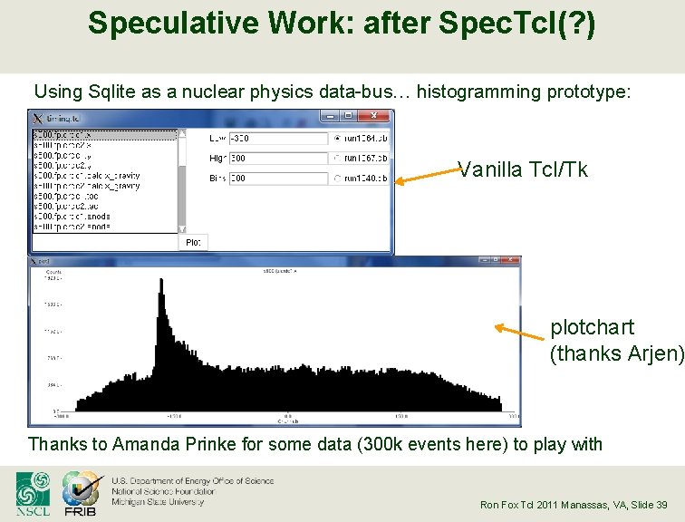 Speculative Work: after Spec. Tcl(? ) Using Sqlite as a nuclear physics data-bus… histogramming