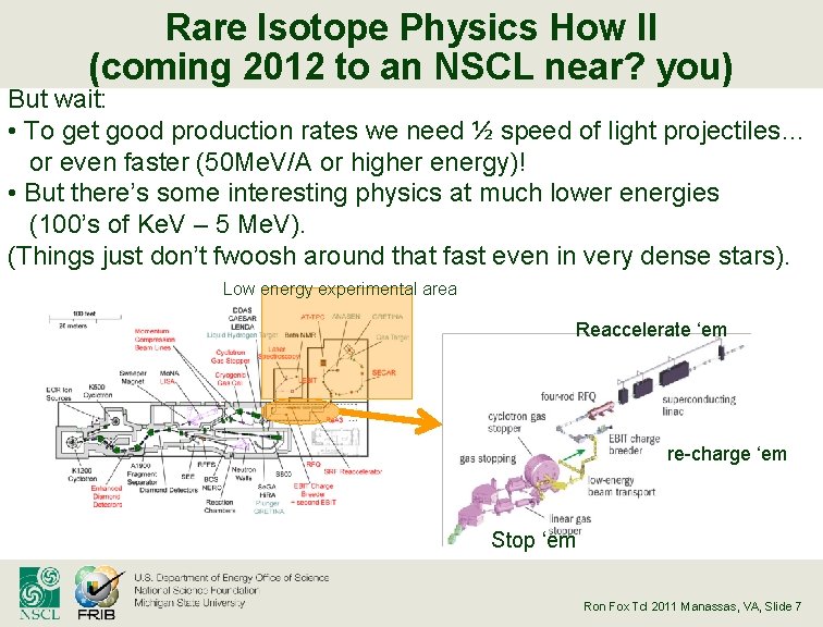 Rare Isotope Physics How II (coming 2012 to an NSCL near? you) But wait: