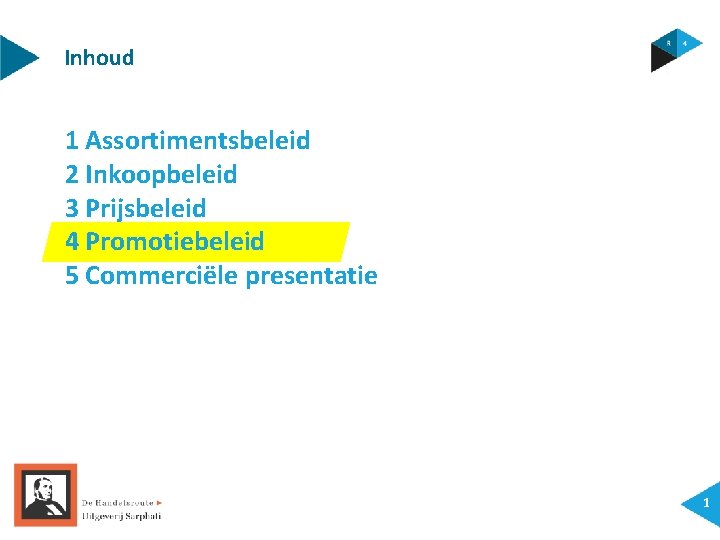 Inhoud 1 Assortimentsbeleid 2 Inkoopbeleid 3 Prijsbeleid 4 Promotiebeleid 5 Commerciële presentatie 1 