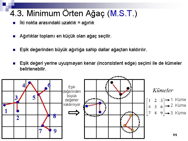 4. 3. Minimum Örten Ağaç (M. S. T. ) n İki nokta arasındaki uzaklık