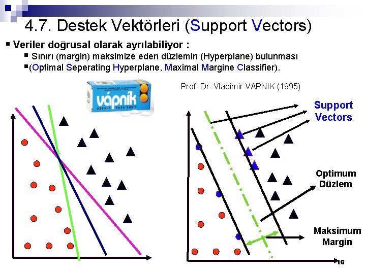 4. 7. Destek Vektörleri (Support Vectors) § Veriler doğrusal olarak ayrılabiliyor : § Sınırı