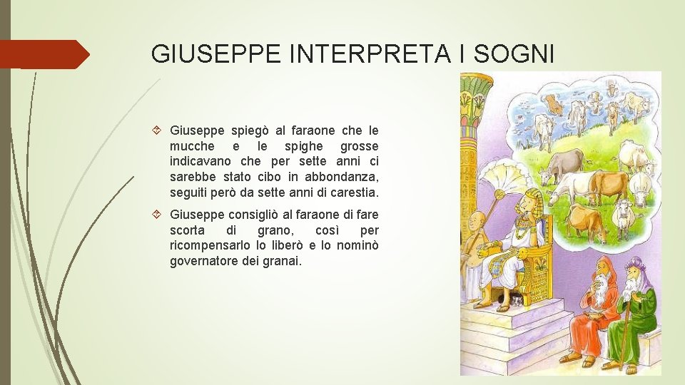 GIUSEPPE INTERPRETA I SOGNI Giuseppe spiegò al faraone che le mucche e le spighe