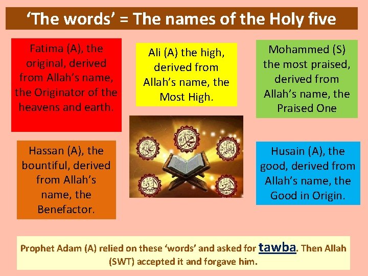 ‘The words’ = The names of the Holy five Fatima (A), the original, derived