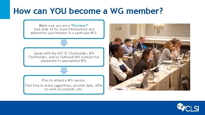 How can YOU become a WG member? Make sure you are a “Reviewer” (see