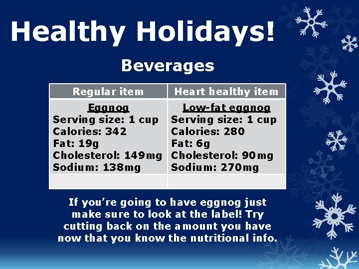 Healthy Holidays! Beverages Regular item Heart healthy item Eggnog Serving size: 1 cup Calories: