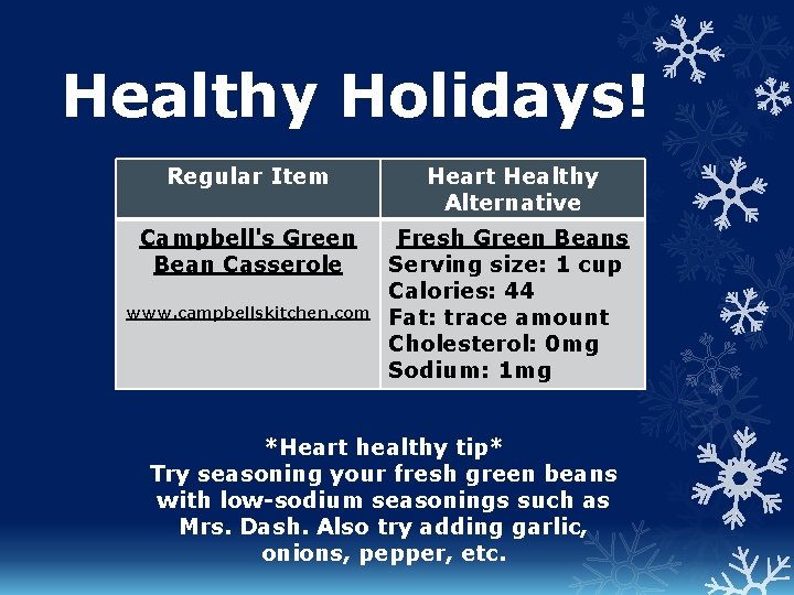 Healthy Holidays! Regular Item Heart Healthy Alternative Campbell's Green Bean Casserole Fresh Green Beans