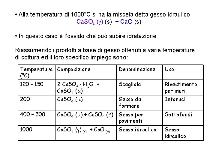  • Alla temperatura di 1000°C si ha la miscela detta gesso idraulico Ca.