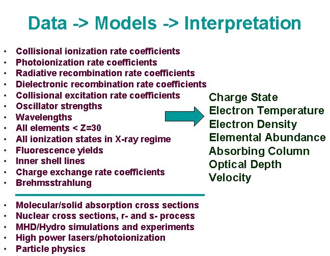 Data -> Models -> Interpretation • • • • Collisional ionization rate coefficients Photoionization