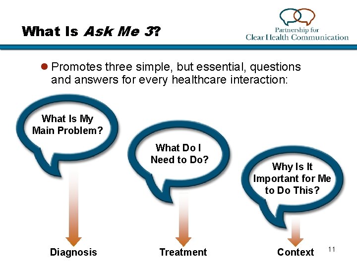 What Is Ask Me 3? l Promotes three simple, but essential, questions and answers