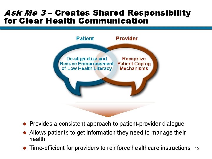 Ask Me 3 – Creates Shared Responsibility for Clear Health Communication Patient Provider De-stigmatize