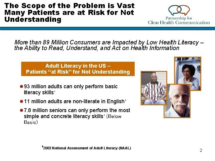 The Scope of the Problem is Vast Many Patients are at Risk for Not