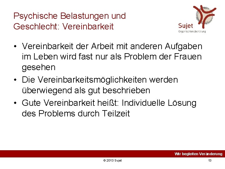 Psychische Belastungen und Geschlecht: Vereinbarkeit • Vereinbarkeit der Arbeit mit anderen Aufgaben im Leben