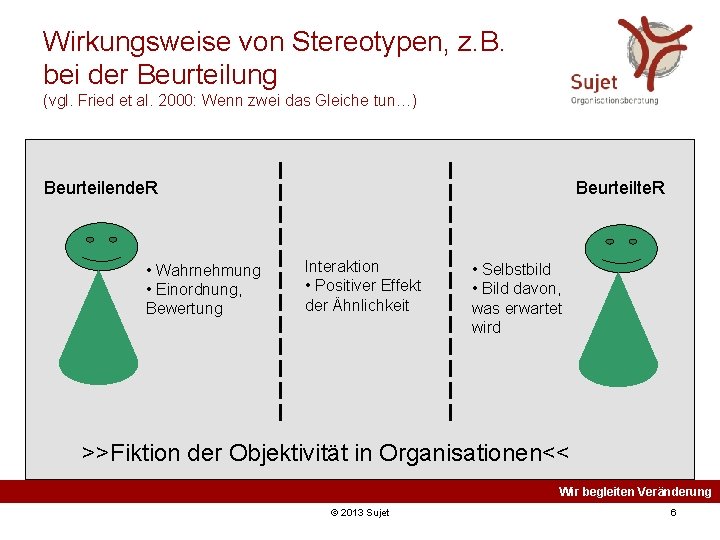 Wirkungsweise von Stereotypen, z. B. bei der Beurteilung (vgl. Fried et al. 2000: Wenn