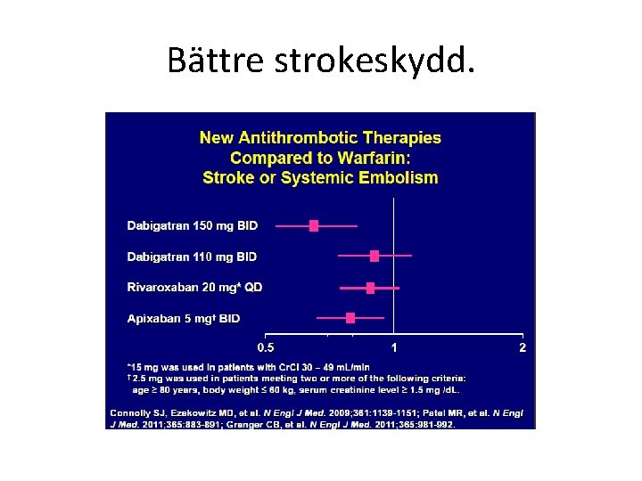 Bättre strokeskydd. 