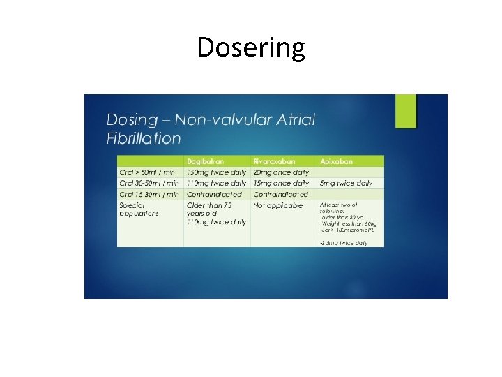 Dosering 