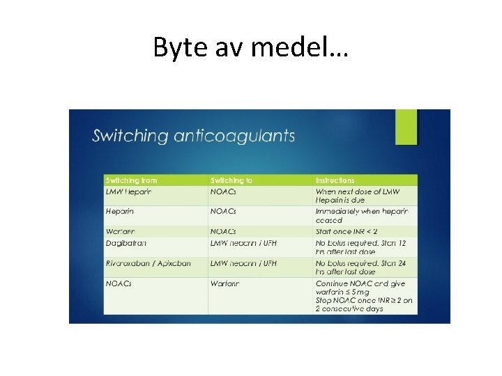 Byte av medel… 