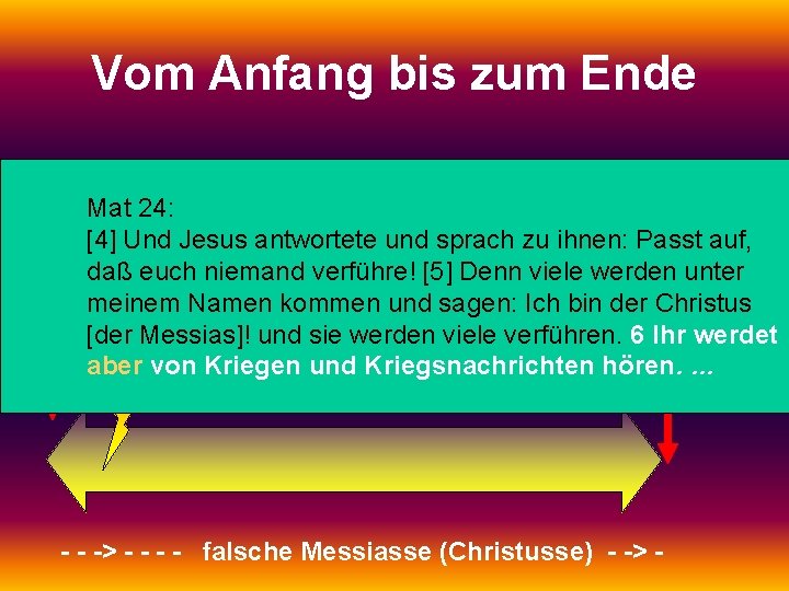 Vom Anfang bis zum Ende 2. Kommen: 1. Kommen: Mat 24: Der herrschende Der