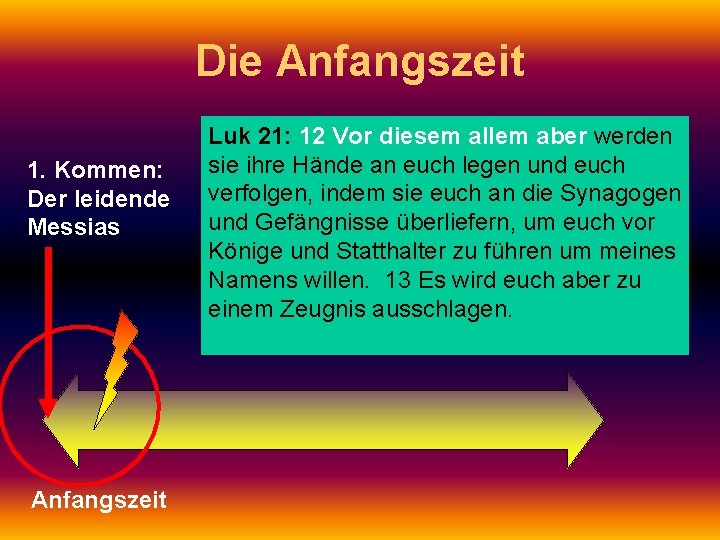 Die Anfangszeit 1. Kommen: Der leidende Messias Anfangszeit Luk 21: 12 Vor diesem allem