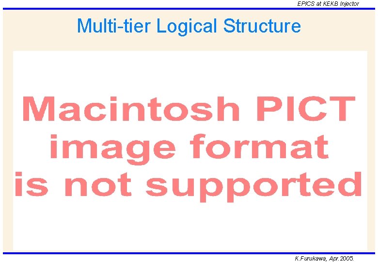 EPICS at KEKB Injector Multi-tier Logical Structure K. Furukawa, Apr. 2005. 